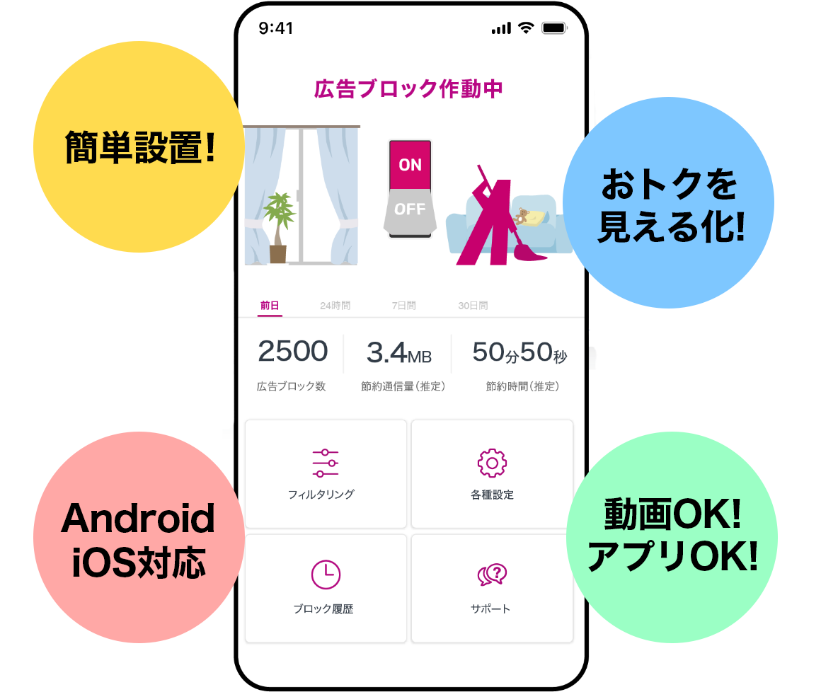 �L�����u���b�N���ĉ��K�ɂȂ�C���[�W